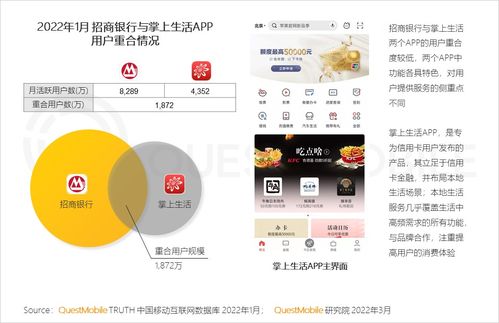 平台之外流量大战悄然开启 硬件与通信厂商挥师系统工具与生活服务