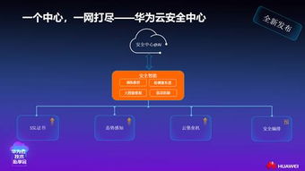 构建系统安全防护矩阵 华为云发布安全中心，打造全方位矩阵式防御体系