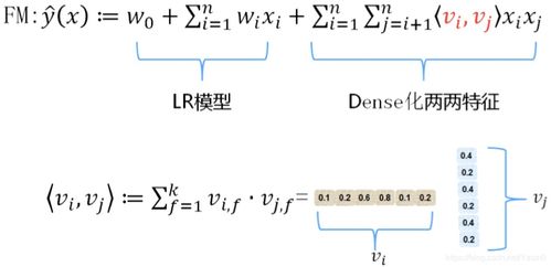 推荐系统中的矩阵分解与因子分解机 从协同过滤到高阶特征交互