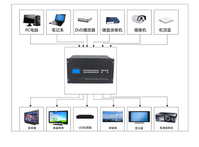 矩阵系统与矩阵文字 构建数字世界的基石